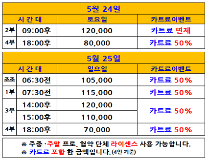 주말이벤트(25.05.24~05.25)까지